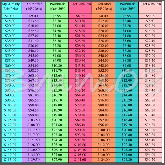 Meet your Posher, Bree - Picture 4 of 5